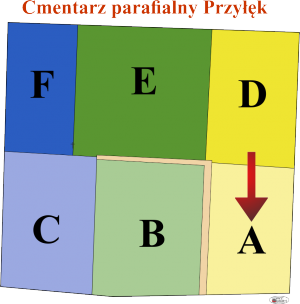 Brak mapy sektorowej